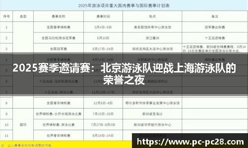 2025赛季邀请赛：北京游泳队迎战上海游泳队的荣誉之夜